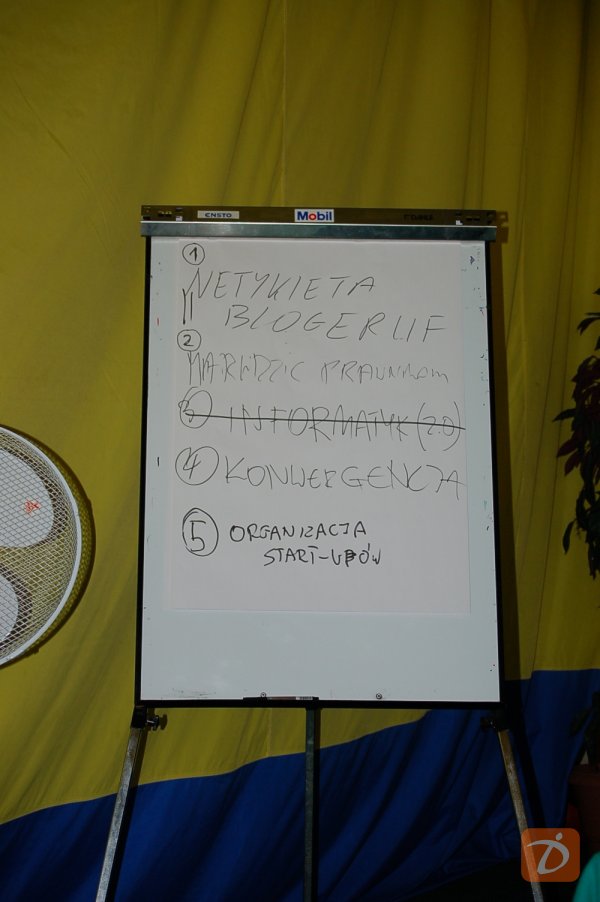 Tablica z tematami do sesji unconference